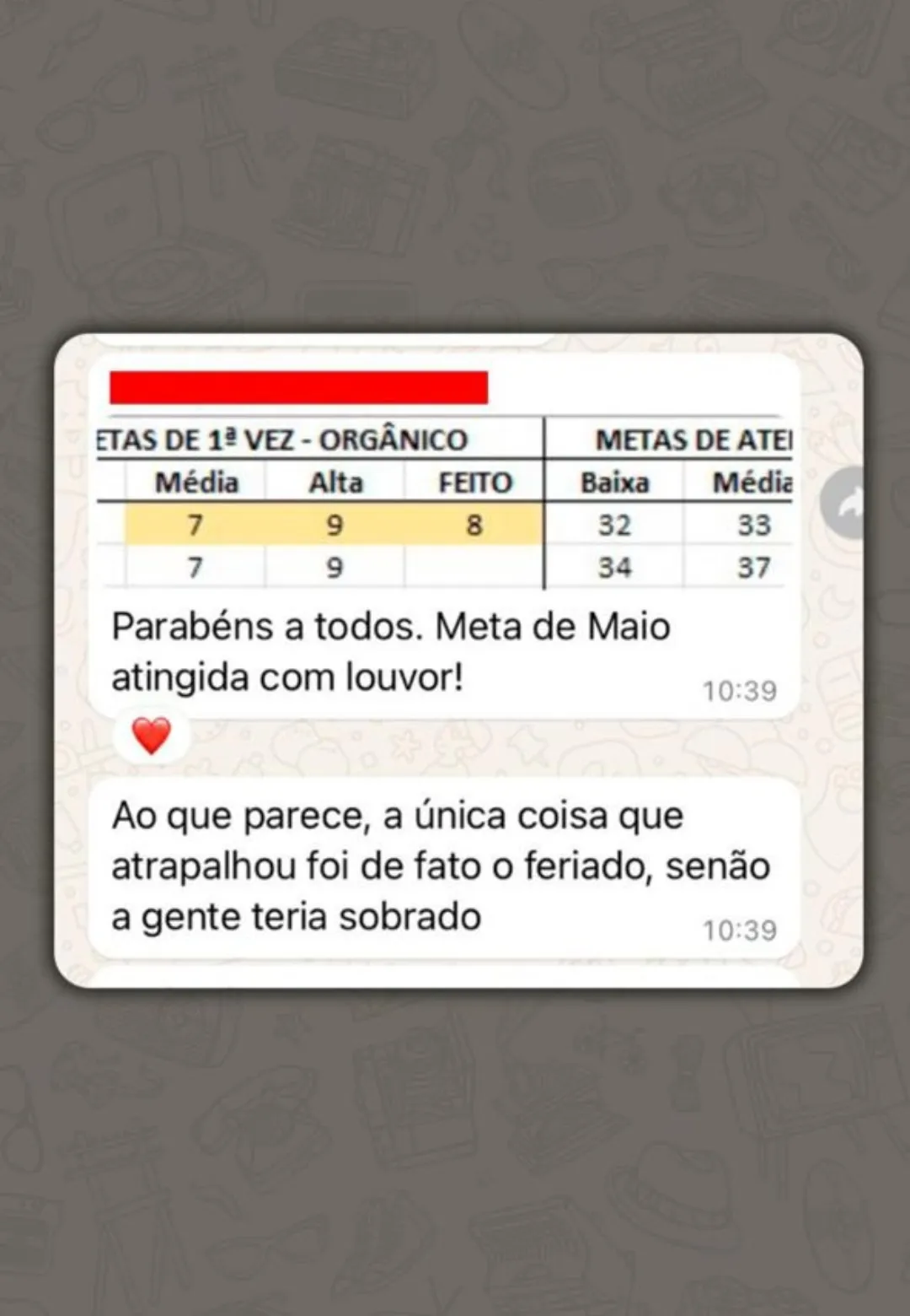 Depoimento Médicos da Serviam - Marketing Médico (1)