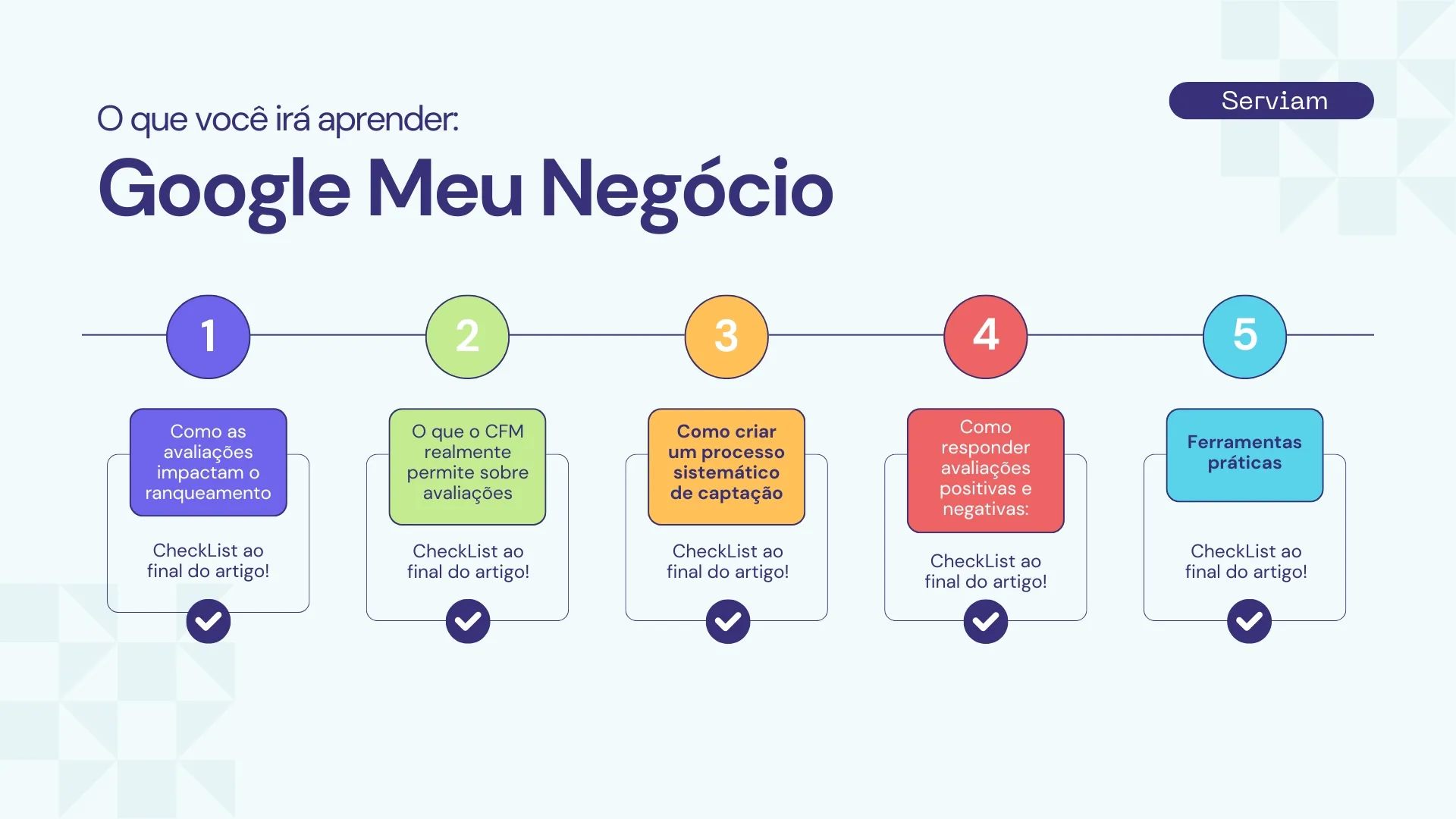 marketing digital para médicos - GMN